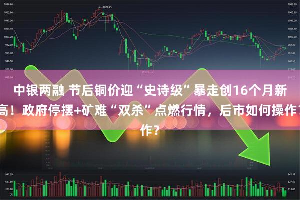 中银两融 节后铜价迎“史诗级”暴走创16个月新高！政府停摆+矿难“双杀”点燃行情，后市如何操作？